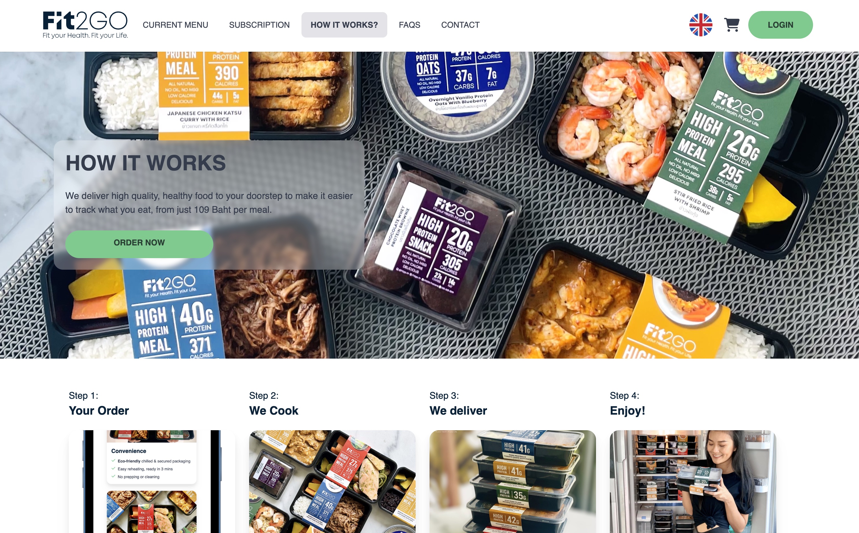 Fit2Go web screenshot